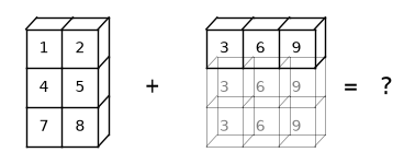 <Figure size 300x130 with 1 Axes>