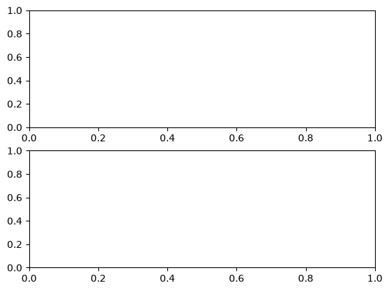 <Figure size 640x480 with 2 Axes>