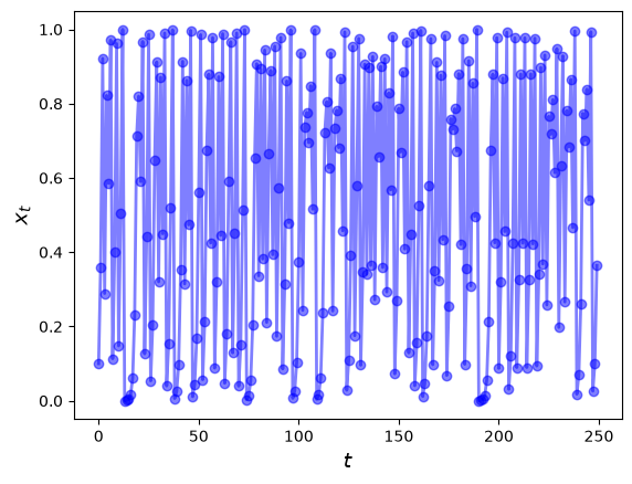 <Figure size 640x480 with 1 Axes>