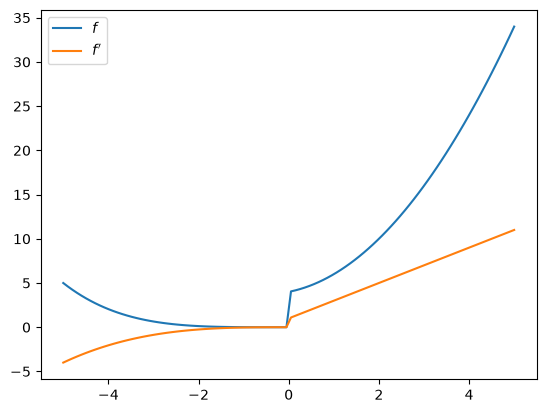 <Figure size 640x480 with 1 Axes>