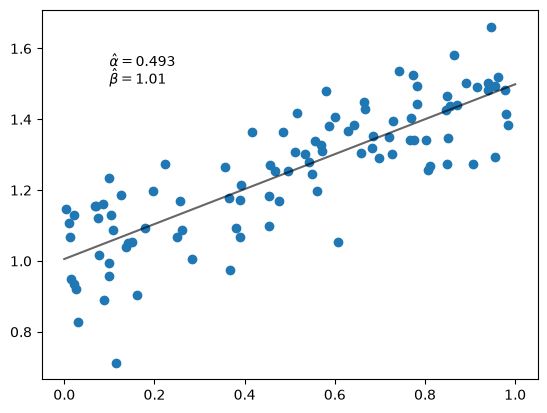 <Figure size 640x480 with 1 Axes>