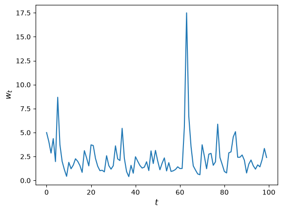 <Figure size 640x480 with 1 Axes>