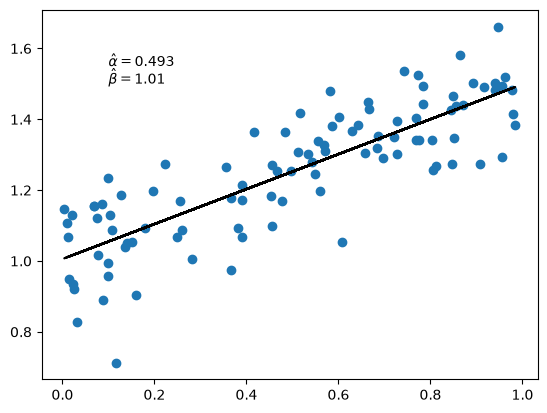 <Figure size 640x480 with 1 Axes>