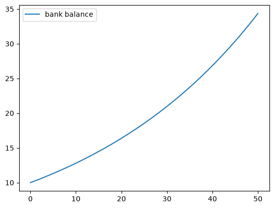 <Figure size 640x480 with 1 Axes>