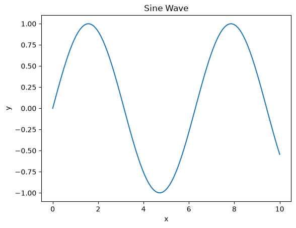 <Figure size 640x480 with 1 Axes>