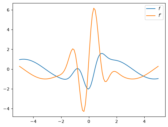 <Figure size 640x480 with 1 Axes>