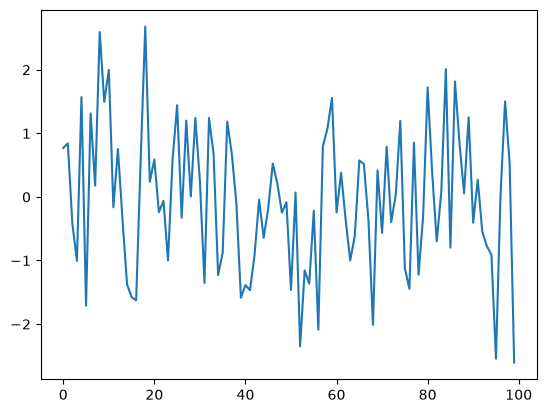 <Figure size 640x480 with 1 Axes>